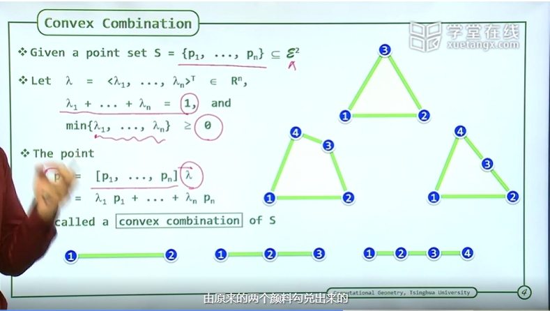 凸相关和凸无关